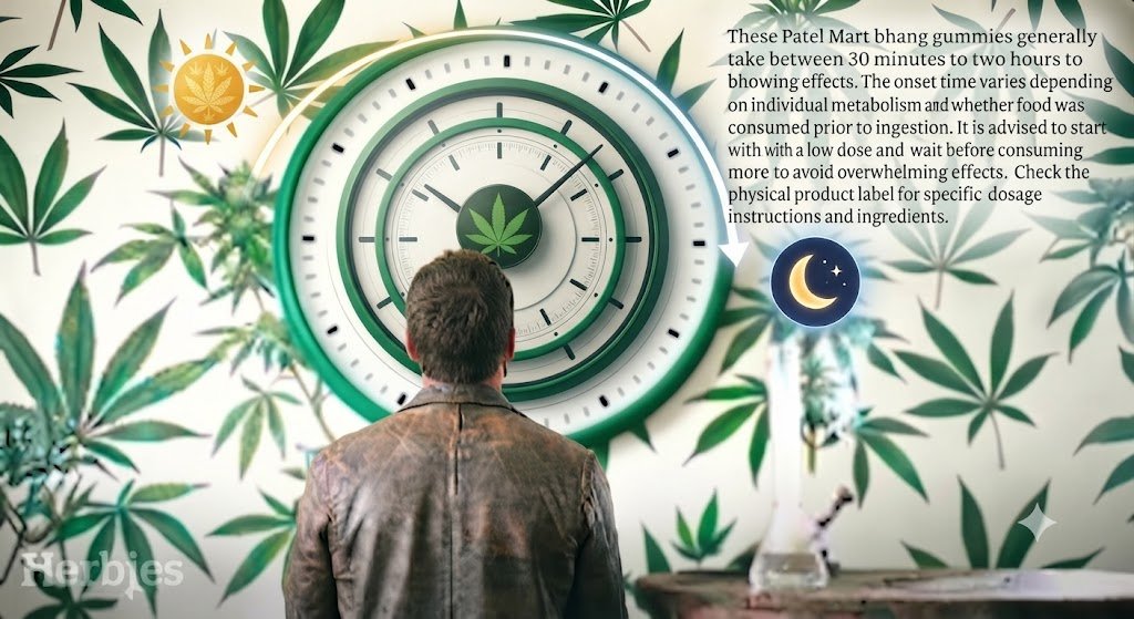 How Long Do Bhang Take to Kick In