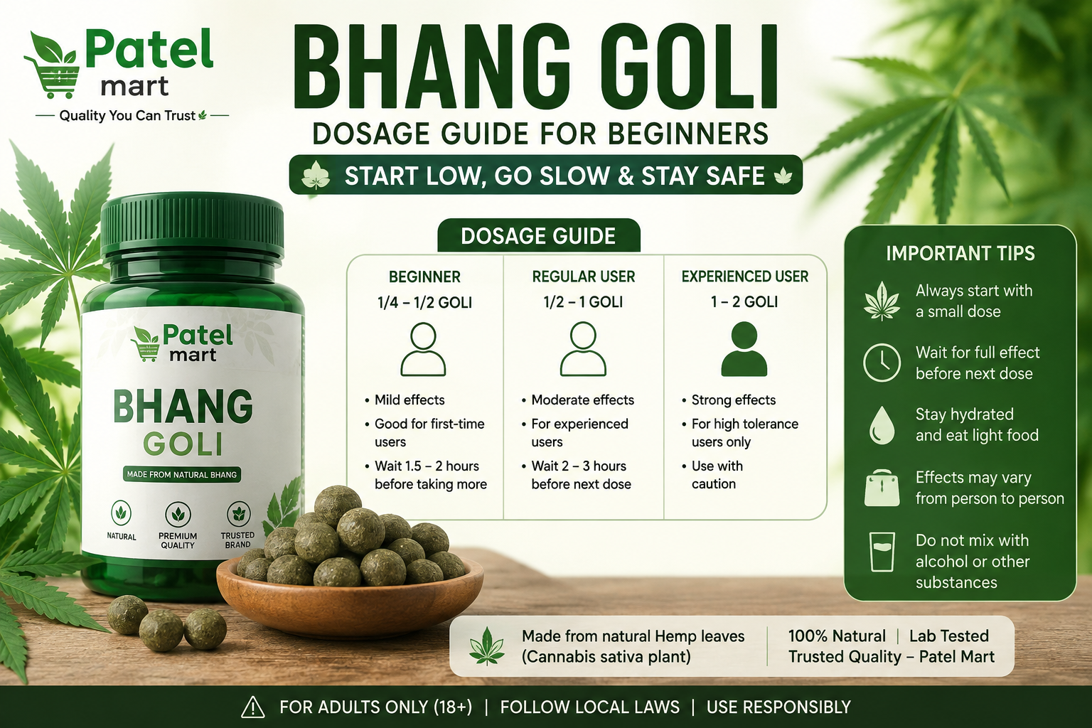 Bhang Goli dosage guide for beginners
