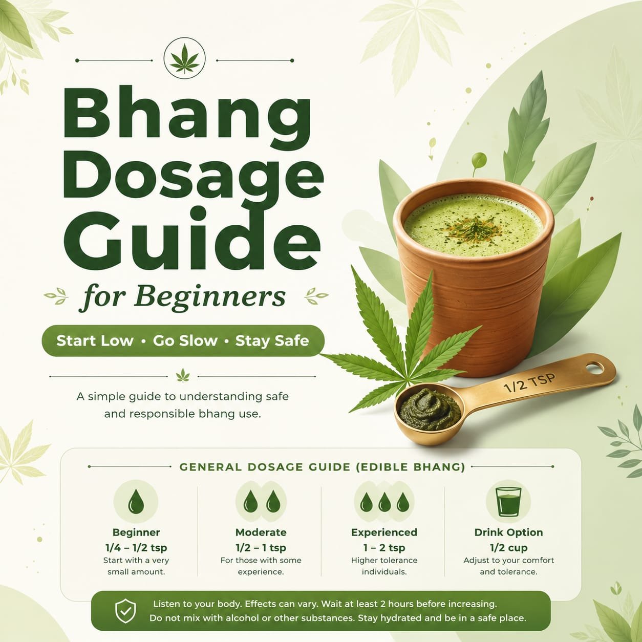 Bhang goli dosage guide for beginners