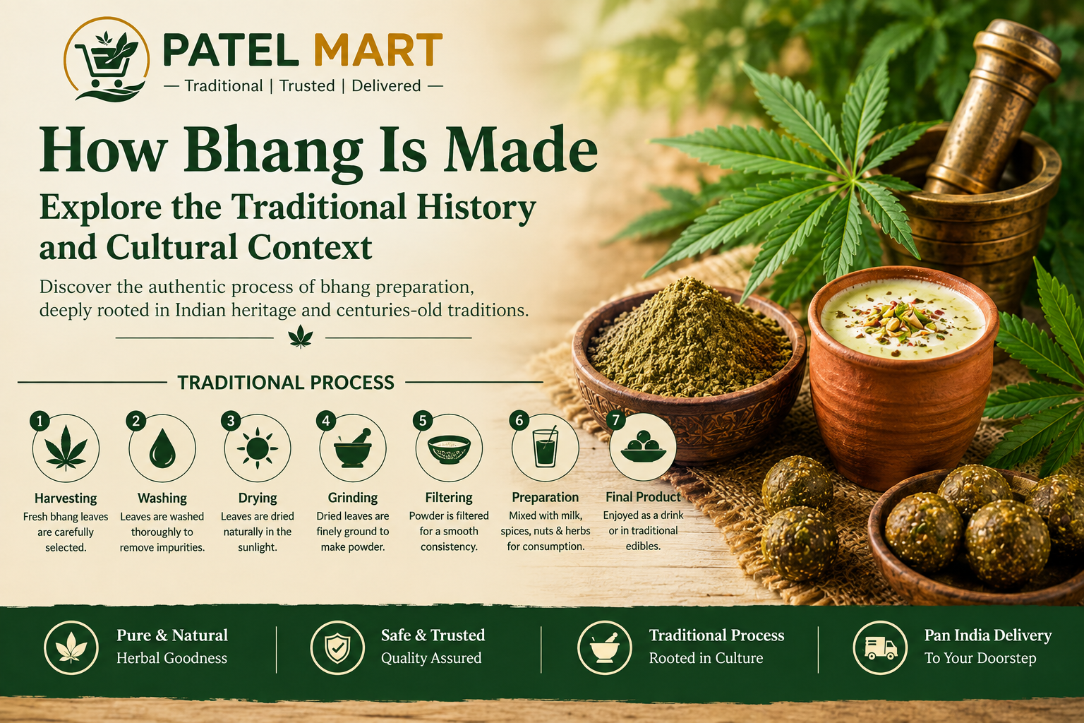 How Bhang Is Made